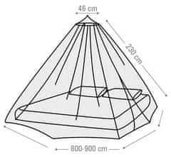 Abbey Camp Moskytiérka Light sieť proti hmyzu