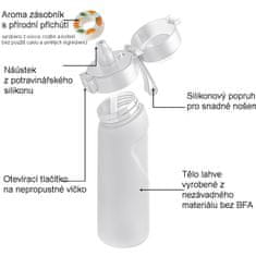 SOVIO Sovio aromatické kapsuly do fľaše Air Ups - limetka