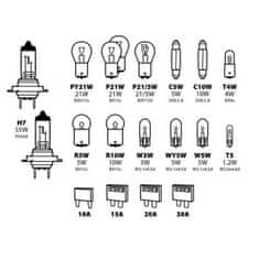Cappa Sada žiaroviek H7 - balenie 10 kusov