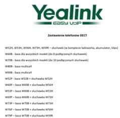 YEALINK Yealink W76P - Bezdrôtový telefón, nástupca modelu W60P