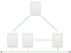 YEALINK Yealink W80DM - modul správy