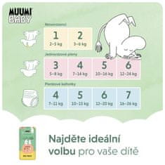 MUUMI BABY 4 Maxi 7-14 kg (69 ks), eko plienky