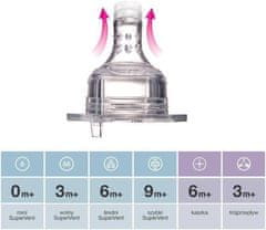 LOVI Silikónový cumlík na fľašu Super Vent pomalý 2 ks