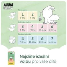 MUUMI BABY Baby 5 Maxi+ 10-16 kg (66 ks), eko plienky