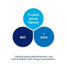 HiPP 1 BIO Combiotik Počiatočná tekutá mliečna dojčenská výživa od narodenia, 200 ml