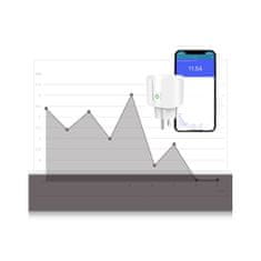 Laxihub Smart plug 2