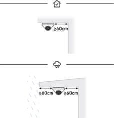 Ubiquiti IP kamera UniFi Protect UVC-G5-Dome, outdoor, 4Mpx, IR, PoE napájanie, LAN 100Mb, antivandal