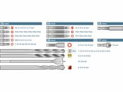 Extol Premium Sada vrtákov a hrotov 75ks v kufri, HSS, CrV, EXTOL PREMIUM