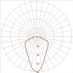 SLV BIG WHITE FORCHINI M PD-2, závesné svietidlo, TC- (D, H, T, Q) SE, guľaté, čierne / zlaté, priemer. 40 cm, max. 40 W 155910