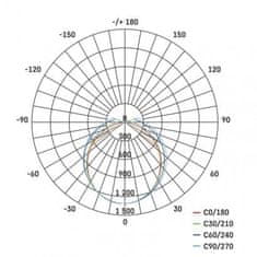 EMOS LED prachotesné svietidlo DUSTY 45 W ZT3220, neutrálna biela 1546135900