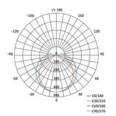 EMOS ZT3020 LED prachotesné svietidlo DUSTY 18 W, neutrálna biela 1546135700