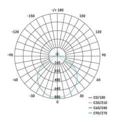 EMOS LED svietidlo ILVI 50 cm ZM5169, 45 W, teplá-studená biela, ovládač 1539094450