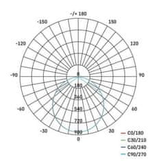 EMOS LED svietidlo NEXXO čierne ZM5353, 30 cm, 28,5 W, teplá/neutrálna biela 1539087282