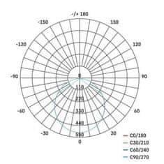 EMOS LED podhľadové svietidlo NEXXO strieborné ZD1243, 22,5 cm, 18 W, teplá/neutrálna biela 1540131870