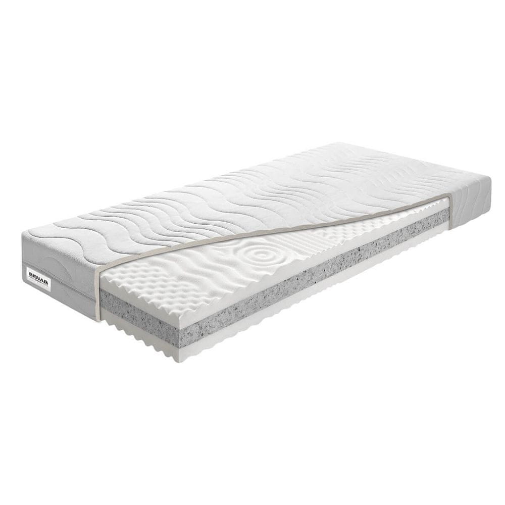 BENAB® DREAM OPTIMAL, 100x200