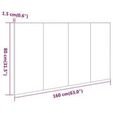 Vidaxl Čelo postele lesklé biele 160x1,5x80 cm spracované drevo