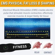 Mormark Elektrický fitness pás na chudnutie a redukciu celulitídy (6 úrovní intenzity) | SHAPEUP