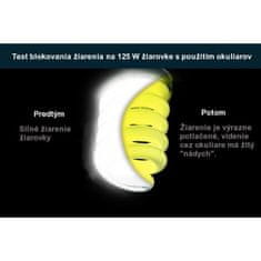 Sunmania Čierne špecializované okuliare pre vodičov "Sideblock"