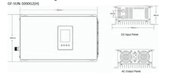 Striedač GridFree 1kW, SUN-1000G2