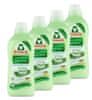 Frosch EKO hypoalergénna aviváž Aloe Vera 4 x 750ml