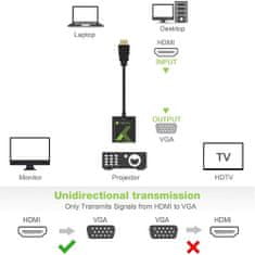 Techly Hdmi M/F Vga konvertor