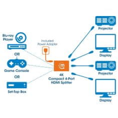 Manhattan Rozdeľovač HDMI 1/4 4K
