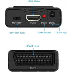 Techly Konvertor Hdmi F/F A/V Scart