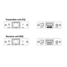 Techly Extender Hdmi 120M /Rj45 Real