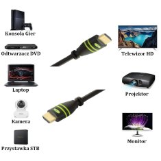 Techly Hdmi-Hdmi kábel 5 M 1,4 Eth