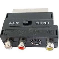 HADEX Redukcia SCART kon.IN+OUT/3x CINCH+S VHS zdierky