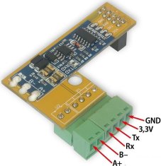 GWL Power TINYCONTROL převodník MAX485 - RS485/MODBUS pro LAN ovladač v3