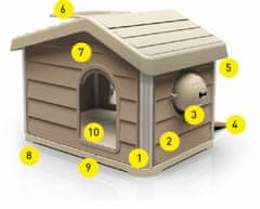 Loboo 80301 domček pre psov a mačky SMARTKAVE ALASKA so sedlovou strechou