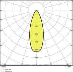 Osram OSRAM PARATHOM MR16 35 non-dim 36d 3,8W / 840 GU5.3