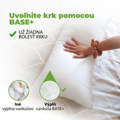 Vitapur BASE+ Soft 2-Pack, 40x80cm: Univerzálne vankúše s nastaviteľnou výškou a priedušnou polyesterovou výplňou