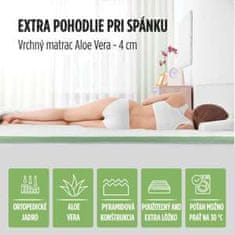 Vitapur Vrchný matrac AloeVera - 4 cm, Bodová opora tela s pyramídovou štruktúrou., 120x200