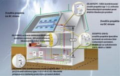 CITEL DS50PV-800G/51