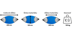 Potenza Hojdacia sieť ROMA 200×120 + stojan INDELA 120 kg, krémová, základné