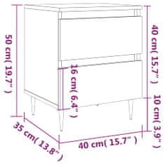 Petromila vidaXL Nočné stolíky 2 ks betónové sivé 40x35x50 cm kompozitné drevo