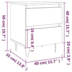 Petromila vidaXL Nočné stolíky 2 ks betónovo sivé 40x35x50 cm kompozitné drevo