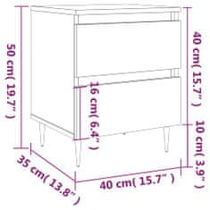 Petromila vidaXL Nočné stolíky 2 ks lesklé biele 40x35x50 cm kompozitné drevo