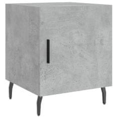 Petromila vidaXL Nočné stolíky 2 ks betónovo sivé 40x40x50 cm kompozitné drevo
