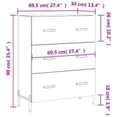 Petromila vidaXL Komoda sivý dub sonoma 69,5x34x90 cm kompozitné drevo