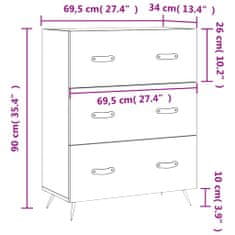 Vidaxl Komoda so zásuvkami, lesklá biela 69,5x34x90cm kompozitné drevo