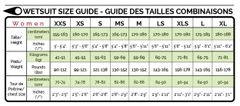 Dámske 1/1 mm neoprénové telo s mini zipsom, S/T8