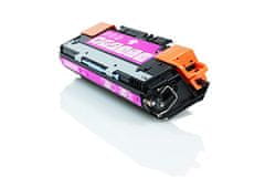 Abctoner HP Q2683A 311A Magenta