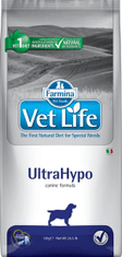 Vet Life Natural Canine Dry Ultrahypo 12 kg