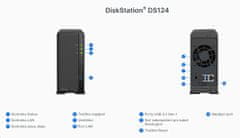 Synology DiskStation DS124 1-bay NAS, CPU QC Realtec RTD1619B 64bit, RAM 1GB, 2x USB 3.2, 1x GLAN