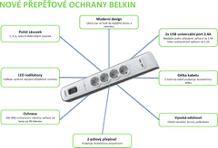 Belkin SurgeStrip přep.ochrana,6 zásuvek,650J,2USB