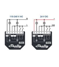 Shelly Shelly Qubino Wave 2PM - spínací modul s meraním spotreby 2x 10A (Z-Wave)