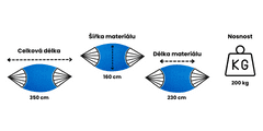 Potenza Stojan hliníkový PRIME + hojdacia sieť 220×160 PEREIRA Double, biela/modrá